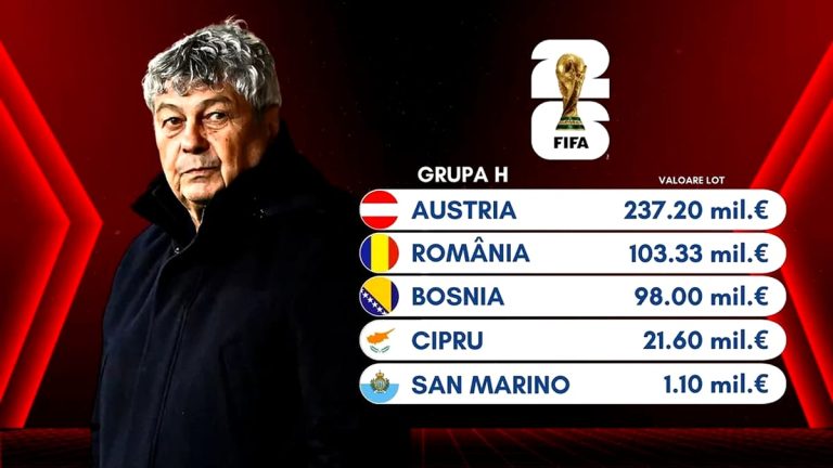 Motivul pentru care Mircea Lucescu s-a deplasat personal în Italia! Selecționerul României pregătește două lovituri pentru preliminariile CM 2026 Fanatik.ro” „prefix”:”@ 