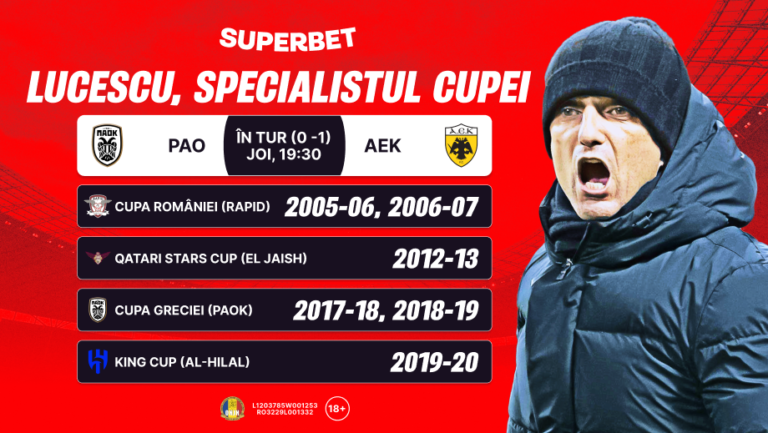 ADVERTORIAL | Lucescu, specialistul cupei! Cotele pentru PAOK – AEK Atena Prosport” „prefix”:”@ 